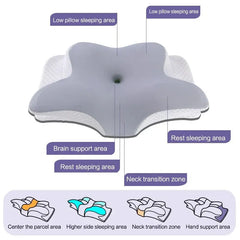 Butterfly-Shaped Memory Foam Cervical Pillow